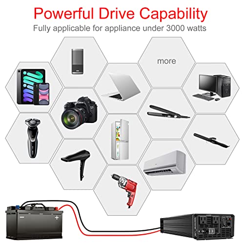 3000W Pure Sine Wave Inverter 72V DC to 120V AC Converter for Golf Cart (72V 3000W)