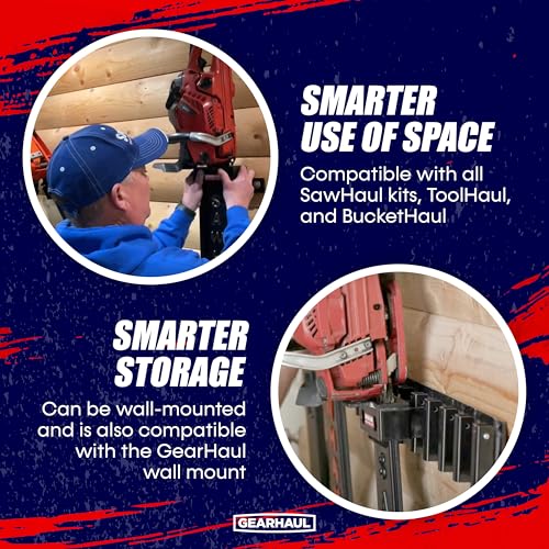 GearHaul SawHaul SnapLok Rotating Tractor Chainsaw Carrier (Rotating - Tractors / 20 Inch Scabbard / Black)