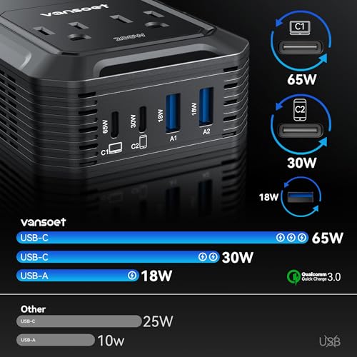 200W Car Power Inverter (Black)