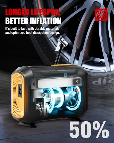R8 Tire Inflator Portable Air Compressor (Yellow)