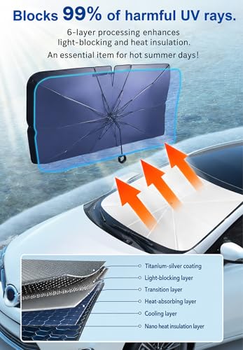 Car Windshield Sun Shade Umbrella with Pull Cord for Tesla Model Juniper Y & 3 2017 (for Tesla)