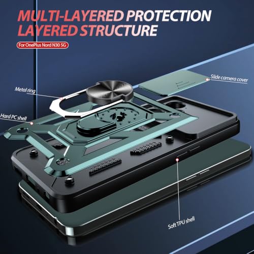 for OnePlus Nord N30 5G (OnePlus Nord N30(6.72") / Green)