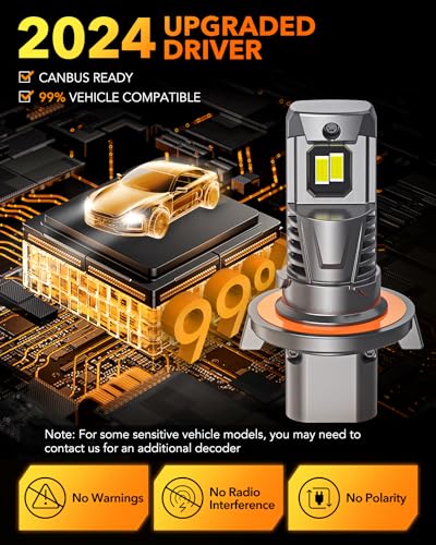 Upgraded H13 9008 Light Bulbs (H13/9008)