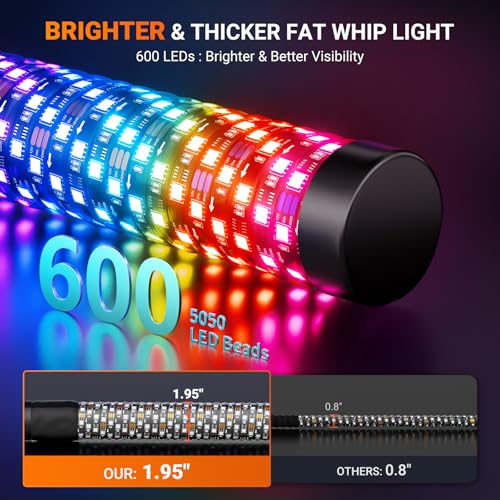 2PCS 2FT Fat Whip Lights for UTV ATV with Spring Base (2FT-2PCS)