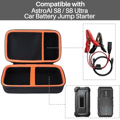 Storage Case Compatible with AstroAI S8