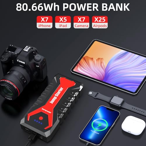 5000A 80.66Wh Portable Car Jump Starter (Red)