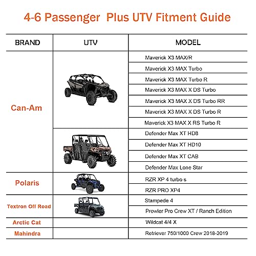 Waterproof UTV Cover (Black / X-Large)