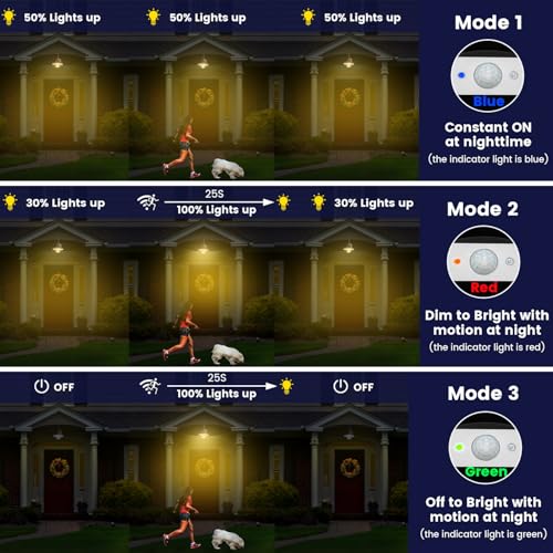 Solar Barn Light Outdoor Aluminum 3 Modes Remote (Dark Bronze / 1 Pack)