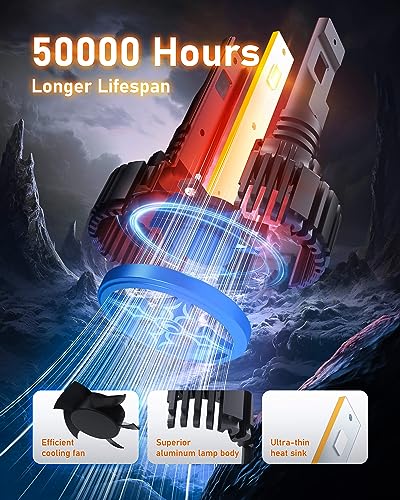 2026 40000LM 9007 HB5 Dual Beam LED Bulbs (9007/HB5)