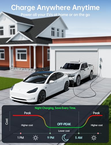 2026 New 16A Level 1&2 Mobile Charger for Tesla (16A For ALL NACS EVs)
