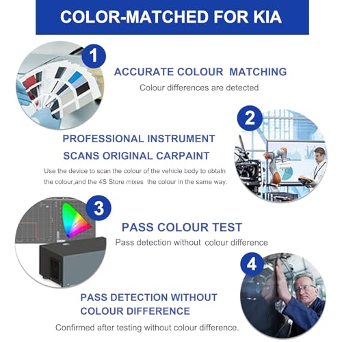 Ebony Black EB Touch Up Paint for Kia OEM Color Match Car Paint Pen (Ebony Black(EB))