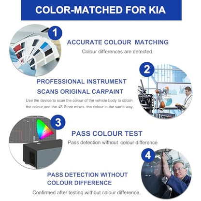 Aurora Black Pearl ABP Touch Up Paint for Kia OEM Color Match Car Paint Pen (Aurora Black Pearl (ABP))