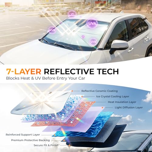 2026 Upgraded] DooGooCoo Windshield Sun Shade Umbrella for Toyota Rav4 2019 (For Toyota Rav4 2019-2026)