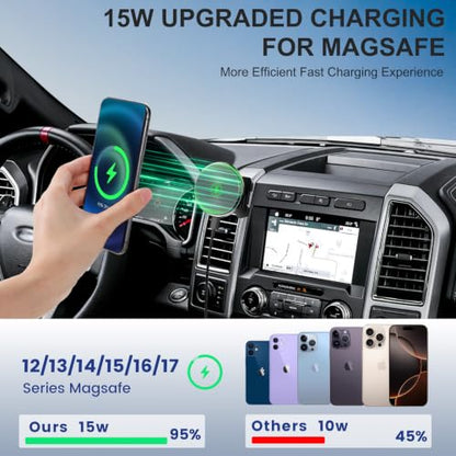 Magnetic Car Vent Wireless Charger Phone Mount for 2015 (Fits F150 2015-2020 with Charging-Magnetic)