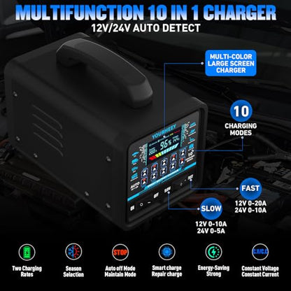 Upgraded 12V 24V 0 (black)