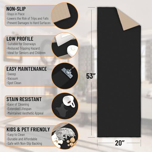 2x5 Kitchen Rug Runner (Solid Black)