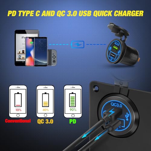 5 Gang Multi Function Switch Panel Waterproof Pre (Waterproof Type C + USB Blue)