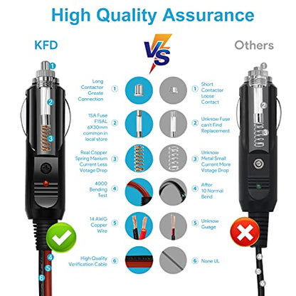 65W 60W USB C Car Charger 12V