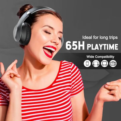 Wireless Bluetooth Headphones Over Ear V6.0 HiFi Stereo with Mic (Grey)