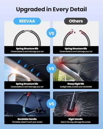 Windshield Sun Shade Umbrella (M1)