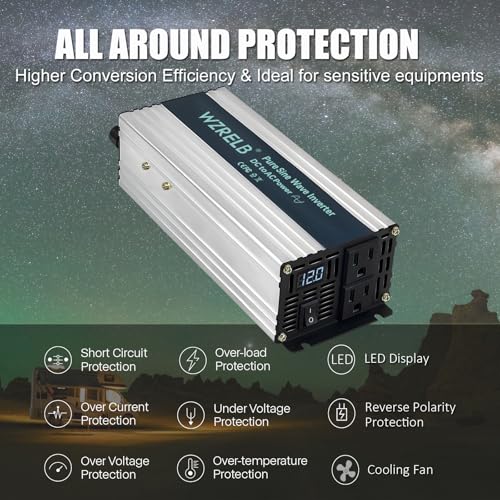 1200W Pure Sine Wave Inverter 36V DC to 110V 120V AC Power Converter with LED Display