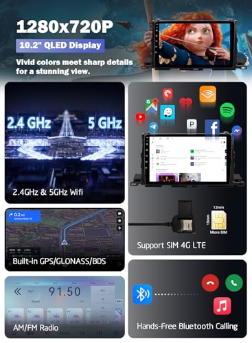 Android Car Stereo for Toyota Highlander 2014
