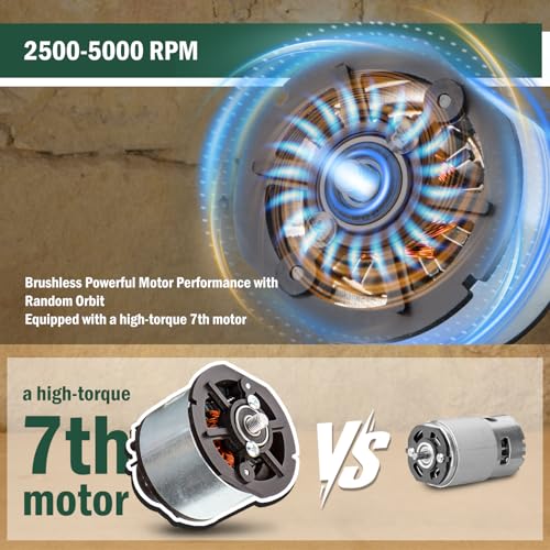 S3 Cordless Car Buffer Polisher (Small)