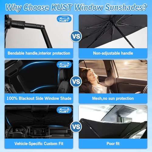 Windshield Sun Shade Umbrella for Ford F150 Hybrid 2021 2022 2023 2024 2025 2026 Rear Window Shades 100% UV Protection and Blackout Privacy 5PCS Car Window Covers Accessories (5-Piece Set | Fits Ford F150 2021-2026)