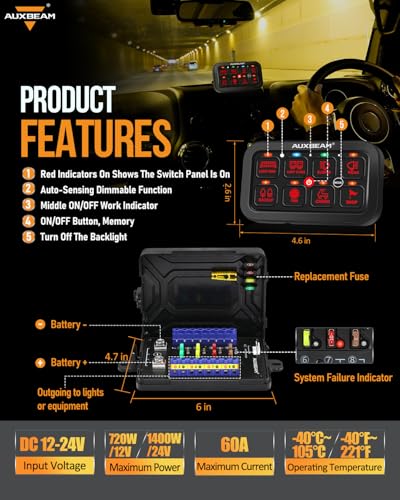 8 Gang Switch Panel RB80 3 Modes Dual (8 Gang (Both-Sided Output) / RGB (Without APP))