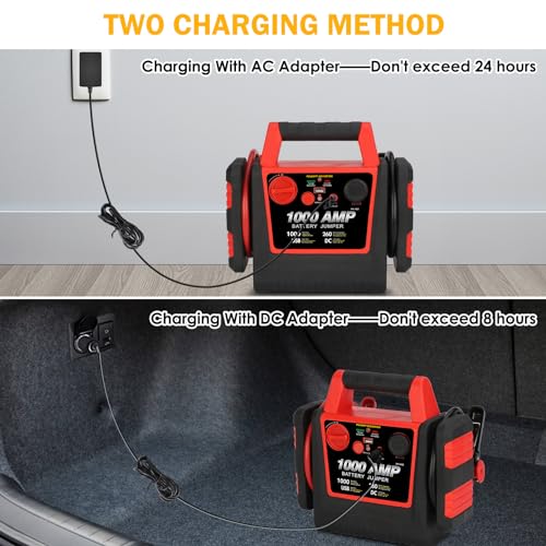 Car Battery Jump Starter (1000 Amp Jump Starter)