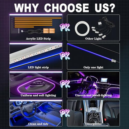 Acrylic Interior Car Lights (RGB color 10 lights)
