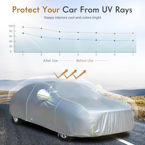Car Cover for Automobiles Waterproof (Silver / 3XL：for Sedan(Lenght 170"-190"))