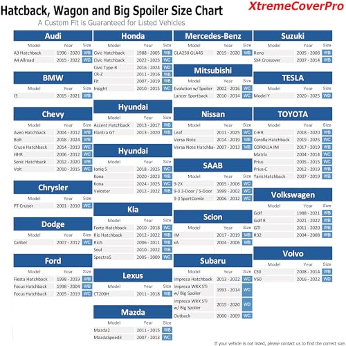 All Weather Waterproof car Cover Good for rain Snow uv Protection dust WRX STi Spoiler Civic Type (WD - (See Size Chart) / GRAY)