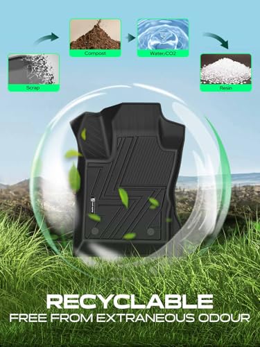 Automotive Floor Mats for Jeep Compass 2017 (2017-2025)