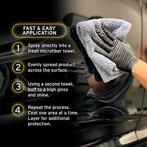 Ethos Ceramic Speed Wax (Ceramic Speed Wax GALLON)