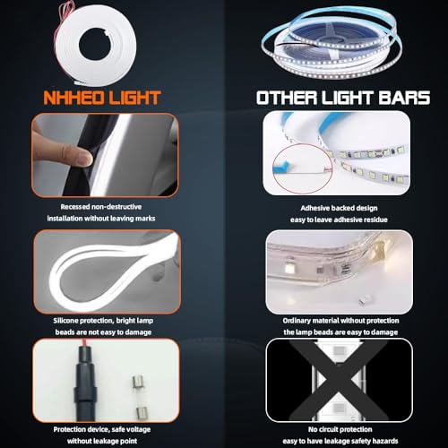 Upgrade Dynamic Flowing Car LED Trunk Light Strip (White / Dynamic Flowing-79 In.)