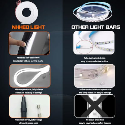 Upgrade Dynamic Flowing Car LED Trunk Light Strip (White / Dynamic Flowing-79 In.)