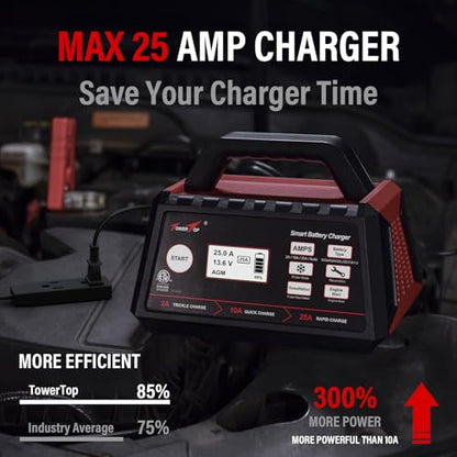 2/10/25 Amp 12V Smart Car Battery Charger, Fully Automatic Battery Maintainer with Engine Start, Auto Desulfator, Battery Repair, Winter Mode, for AGM, STD, Gel, Deep Cycle Batteries (25A)