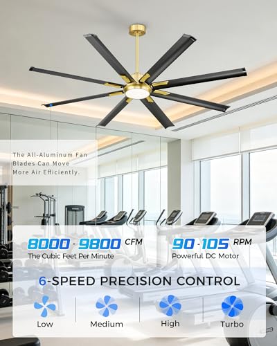 72 Inch Large Ceiling Fan with Light (Black & Gold / 72 Inch)