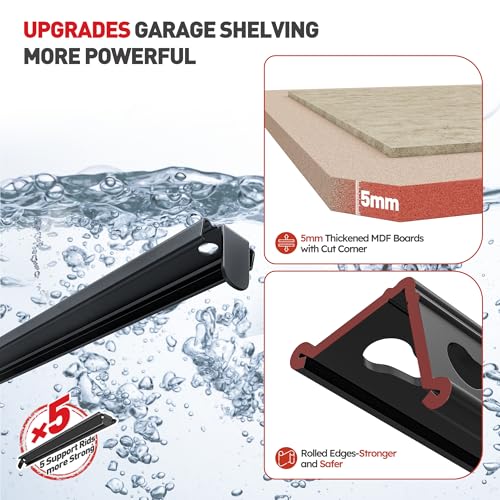 2 Pack Garage Shelving (Black)