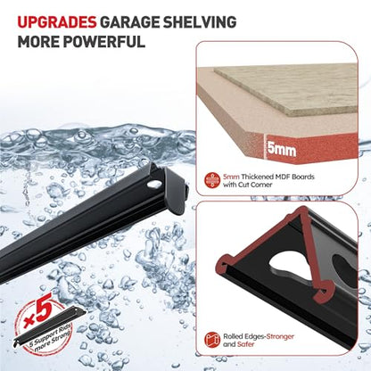 2 Pack Garage Shelving (Black)