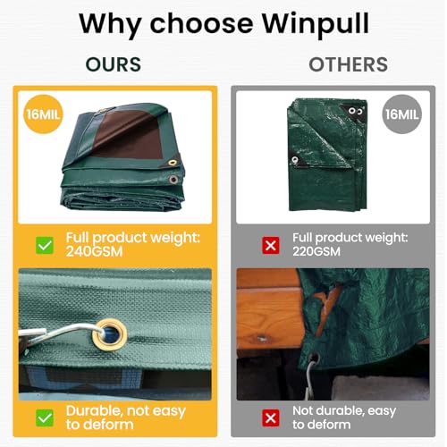 Tarp 10x12 Feet 16 Mil Heavy Duty Waterproof Tarp (Green/Brown-16mil / 10'x12')