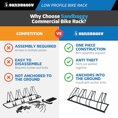 Commercial Low Profile Bike Rack (4 Capacity (Low-Profile))