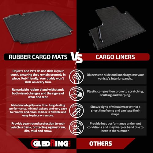 All Weather Rubber Cargo Liner for Toyota RAV4 2019 (RAV4 - 2019-2023 / Cargo Liner)