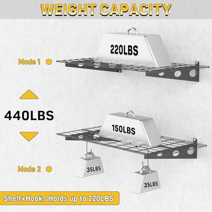 Garage Wall Shelves (Black)