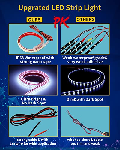 12V Car LED Strip Light (White / 24 inch)