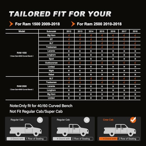 Custom Fit Seat Covers for Ram 1500 & 2500 2009 (Black / Ram 2009-2018 1500 / Ram 2010-2018 2500 Full Set)