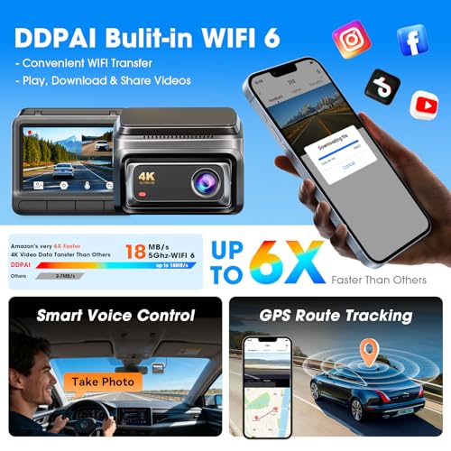 Z60 4K+1080P Dual Dash Cam (Z60-64GB SD Card)