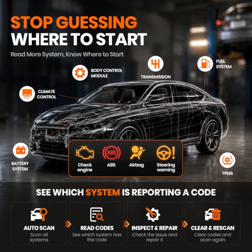 FX6100 Bidirectional OBD2 Scanner (Blcak)