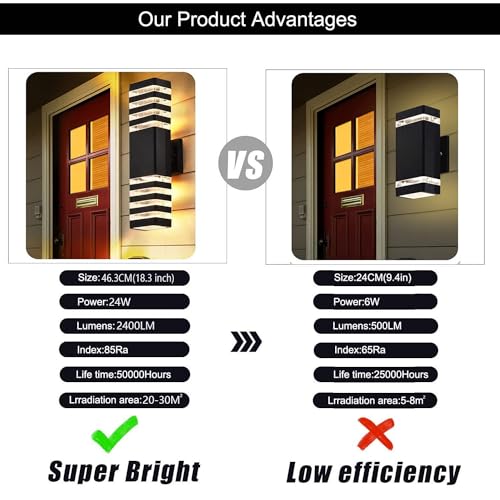 18inch LED Square Up & Down Wall Lights (18inch-12Pack)